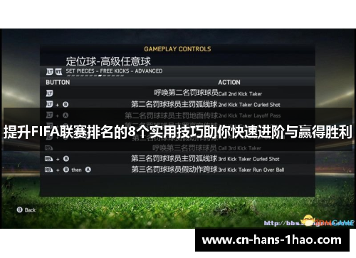 提升FIFA联赛排名的8个实用技巧助你快速进阶与赢得胜利 提升FIFA联赛排名的8个实用技巧助你快速进阶与赢得胜利