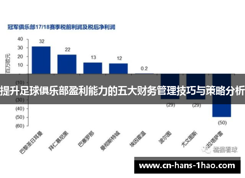 提升足球俱乐部盈利能力的五大财务管理技巧与策略分析