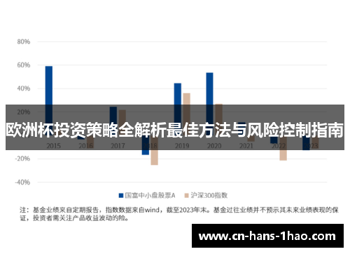 欧洲杯投资策略全解析最佳方法与风险控制指南