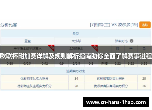 欧联杯附加赛详解及规则解析指南助你全面了解赛事进程