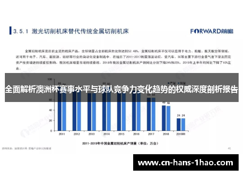 全面解析澳洲杯赛事水平与球队竞争力变化趋势的权威深度剖析报告 全面解析澳洲杯赛事水平与球队竞争力变化趋势的权威深度剖析报告