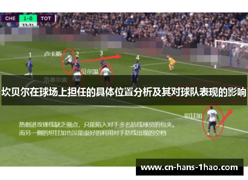 坎贝尔在球场上担任的具体位置分析及其对球队表现的影响 坎贝尔在球场上担任的具体位置分析及其对球队表现的影响