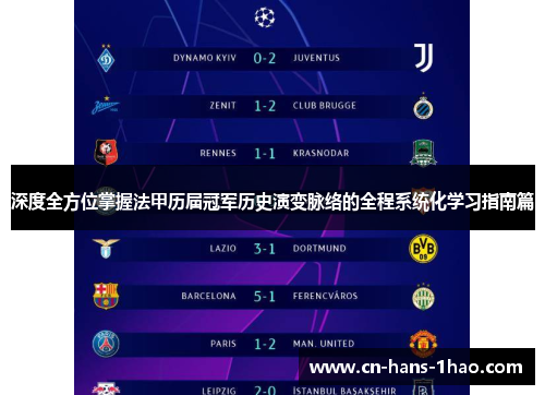 深度全方位掌握法甲历届冠军历史演变脉络的全程系统化学习指南篇