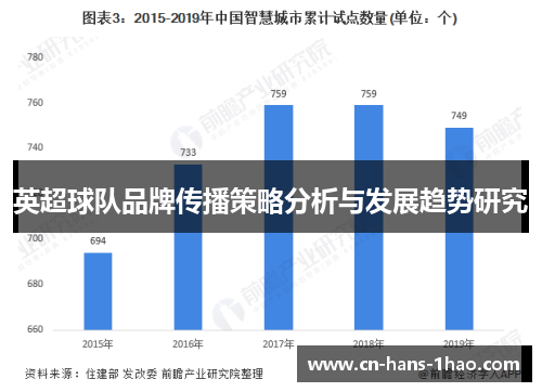 英超球队品牌传播策略分析与发展趋势研究