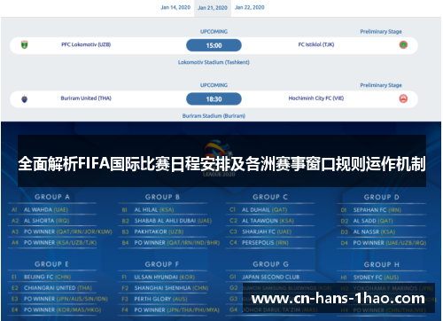全面解析FIFA国际比赛日程安排及各洲赛事窗口规则运作机制