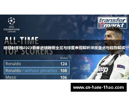 欧冠射手榜2023赛季进球数据全览与球星表现解析深度盘点与趋势解读