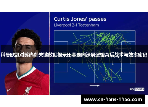 科曼欧冠对阵热刺关键数据揭示比赛走向深层逻辑背后战术与效率密码