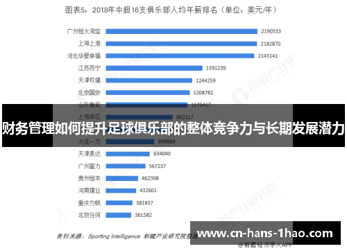 财务管理如何提升足球俱乐部的整体竞争力与长期发展潜力
