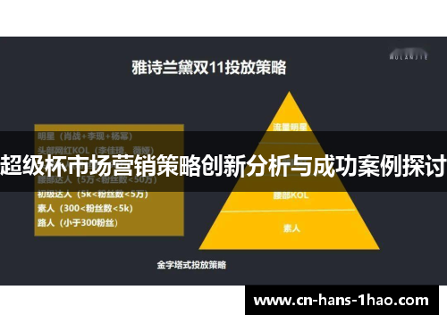 超级杯市场营销策略创新分析与成功案例探讨