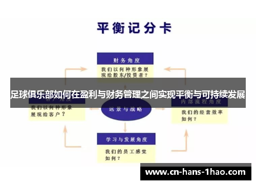 足球俱乐部如何在盈利与财务管理之间实现平衡与可持续发展