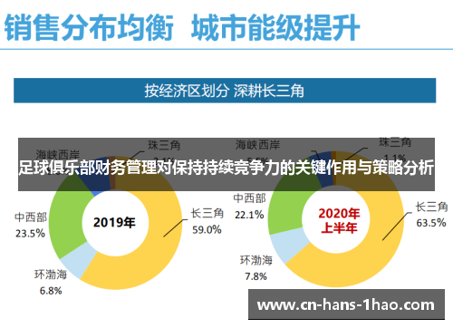 足球俱乐部财务管理对保持持续竞争力的关键作用与策略分析
