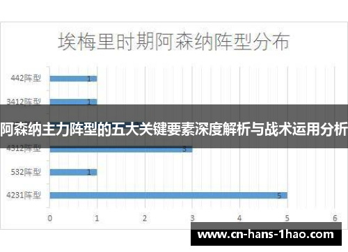 阿森纳主力阵型的五大关键要素深度解析与战术运用分析