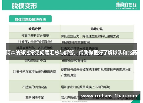 阿森纳球迷常见问题汇总与解答,帮助你更好了解球队和比赛 阿森纳球迷常见问题汇总与解答,帮助你更好了解球队和比赛