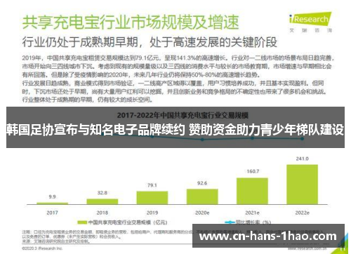 韩国足协宣布与知名电子品牌续约 赞助资金助力青少年梯队建设